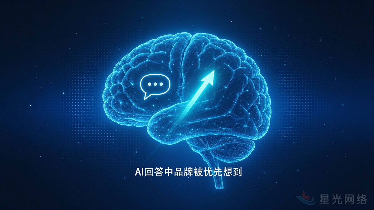 AI替客户做决定的时代,GEO就是让你被AI